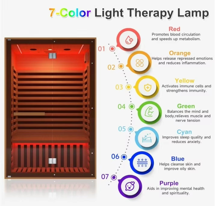 主页图6